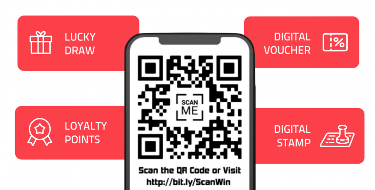 smart-voucher-is-a-marketing-technology-that-combines-qr-code-loyalty