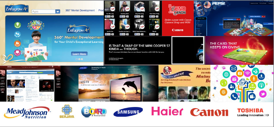 Digital Marketing Approach