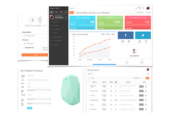 Report and Statistics - E-Commerce